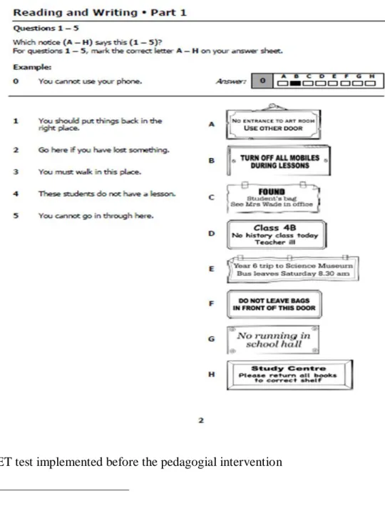 Figure  7 KET test implemented before the pedagogial intervention                                                  