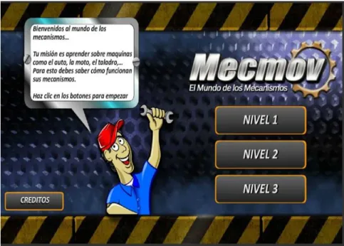 Figura 7. Introducción del Mecmov 