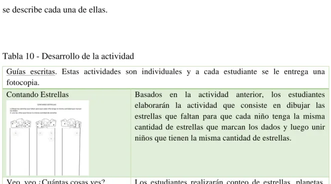 Tabla 10 - Desarrollo de la actividad 