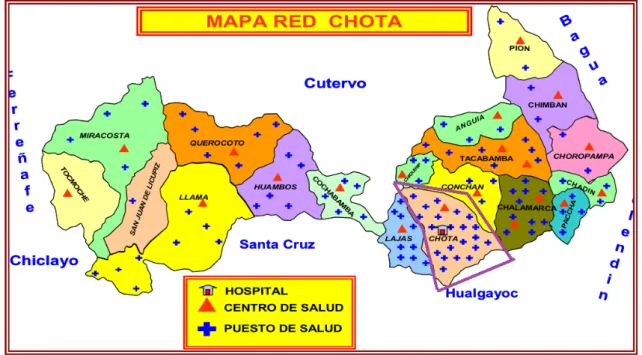 Figura 2.5 Establecimiento de Salud - Distrito de Chota.