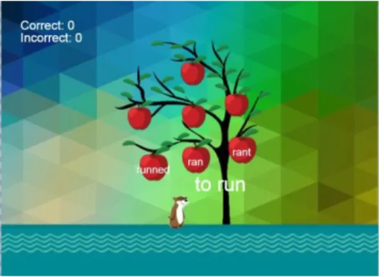Figura 9 Apple Tree 