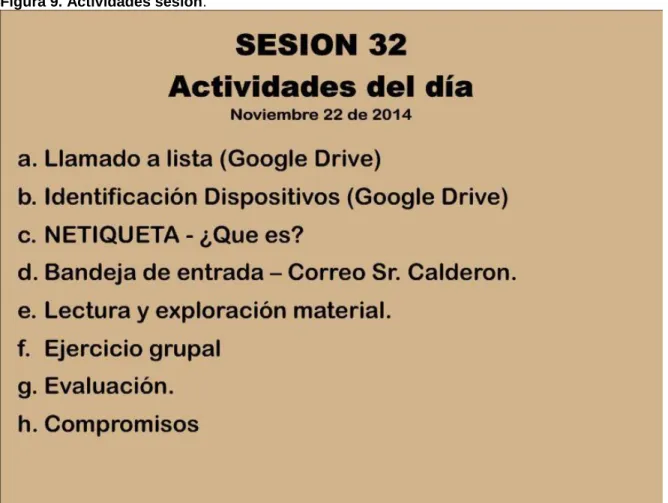 Figura 9. Actividades sesión.