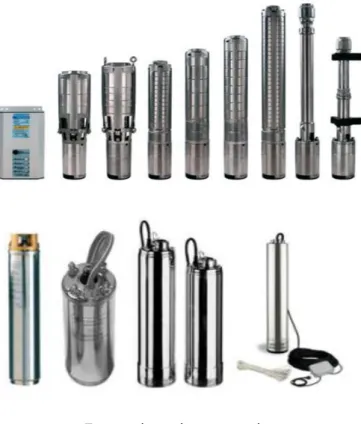 Figura 18: Bombas Sumergibles. 