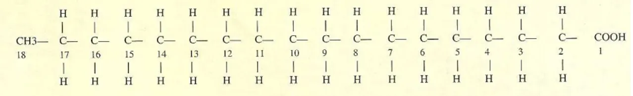 Figura 3.  Estructura química del ácido esteárico 
