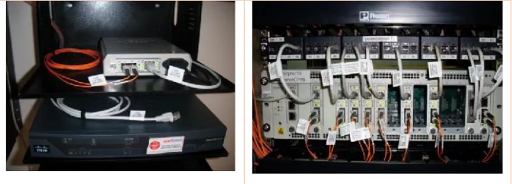 Figura 3.10 Tipo de media converter para el lado del COES y del lado del SP. 