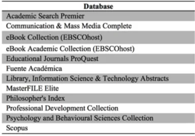 Table 2 Databases available for the search 