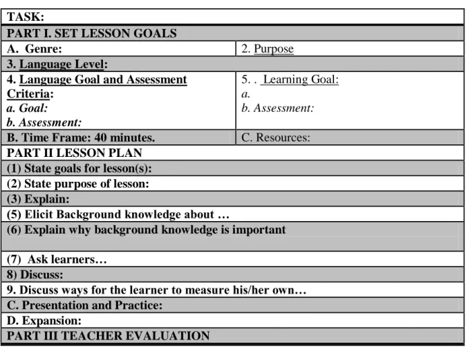 Table 1: Lesson plan format 