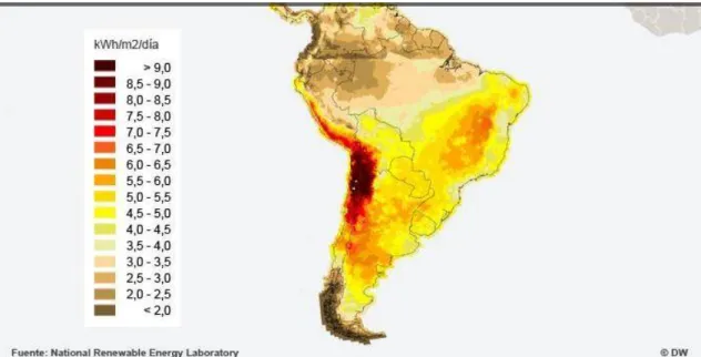 Figura N°  10: Mapa de irradiación horizontal en Latinoamérica y el Caribe 10