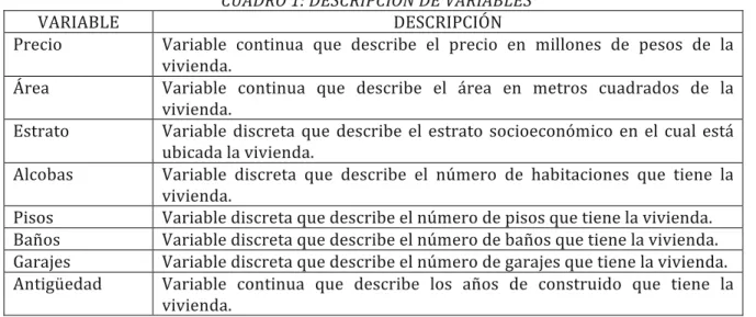 CUADRO	  1:	  DESCRIPCIÓN	  DE	  VARIABLES	  