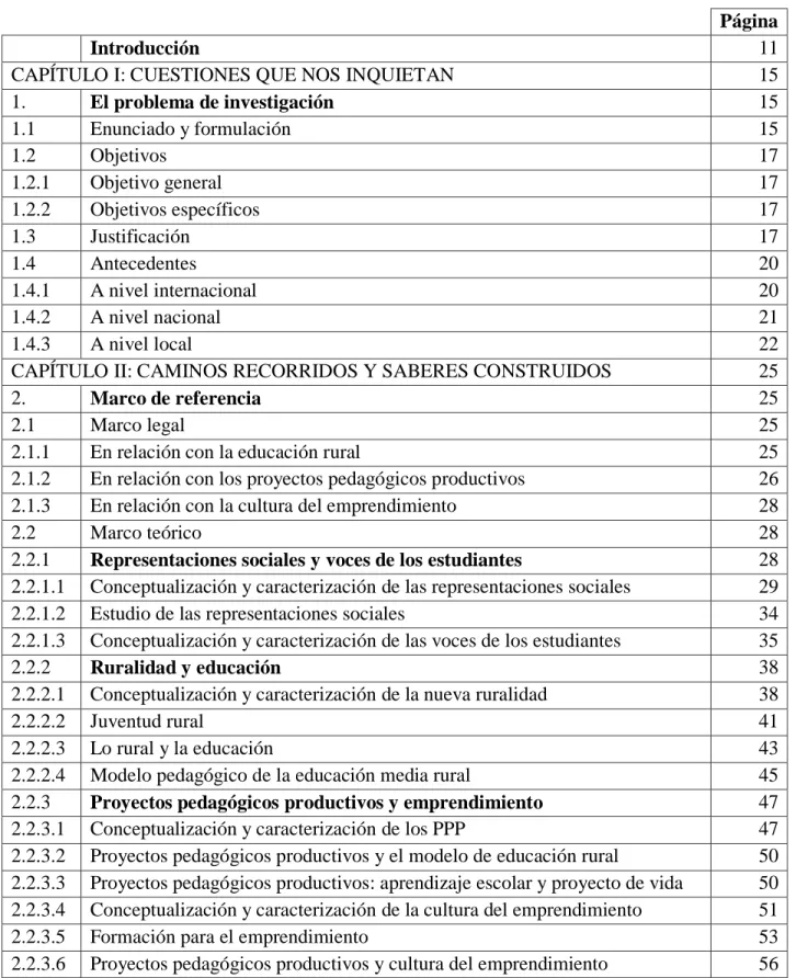 Tabla de contenido 