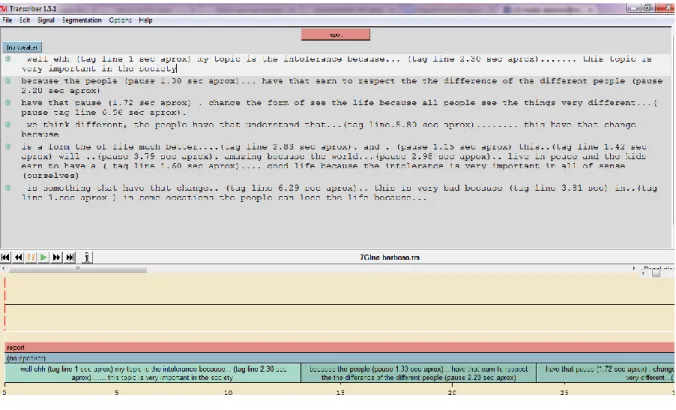 Figure 6. Sample of speaking task transcriptions.  