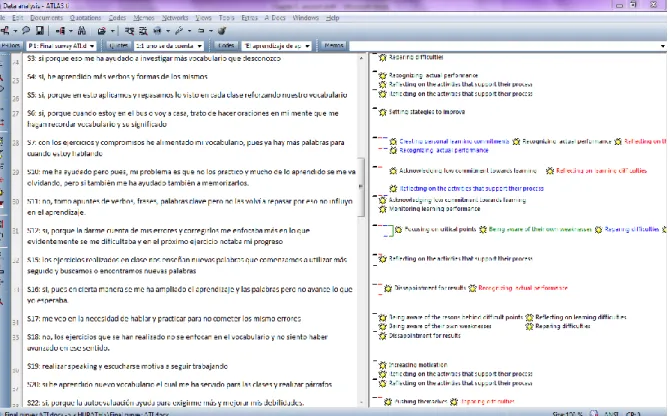 Figure 7. ATLAS.ti screenshot sample. 