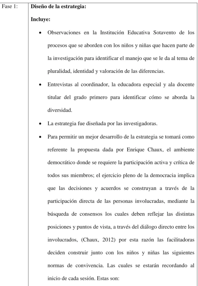 Tabla 3. Estrategia de enseñanza