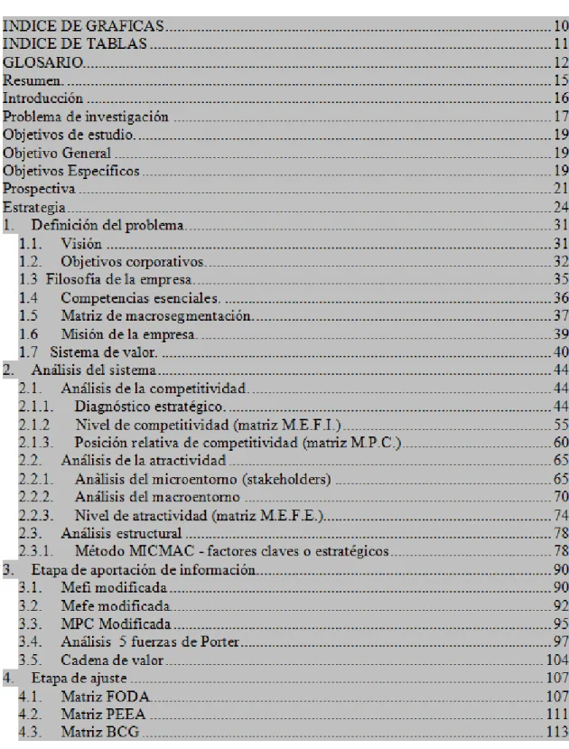 TABLA DE CONTENIDO