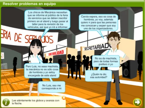 Gráfico 5: mapa mental – resolver problemas en equipo 