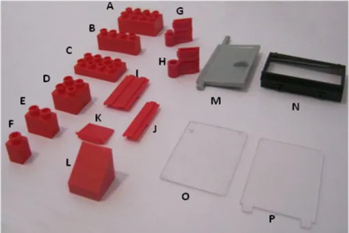 Figura 2.3. Materiales utilizados para la tarea de construcción en las díadas de 8 y 12 años 