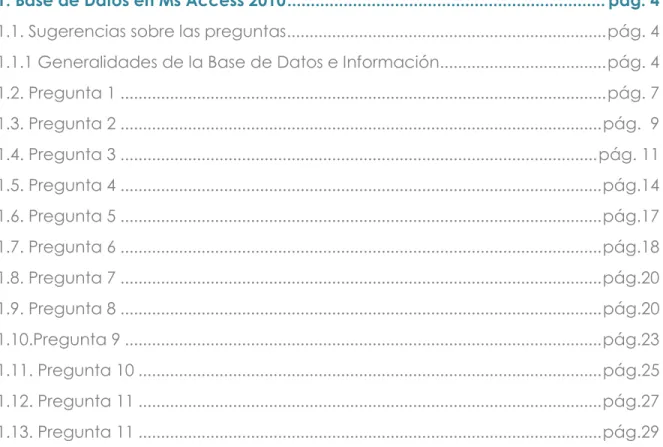 Tabla de Contenido 