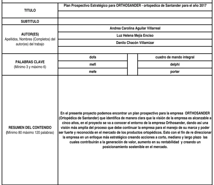 cuadro de mando integral delphi