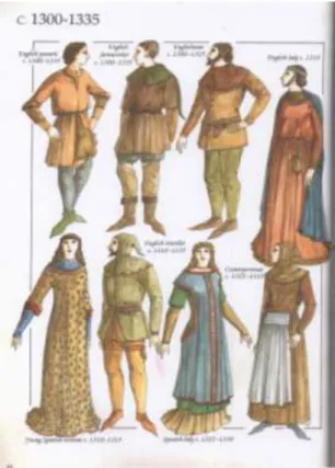 figura 40: Referente de vestuario (1) 