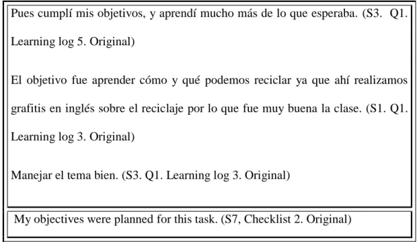 Table 7 - Student extracts on planning goals 