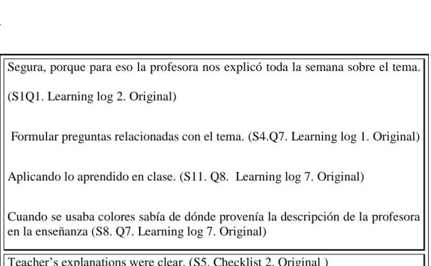 Table 8 - Student extracts on scaffolded instruction 