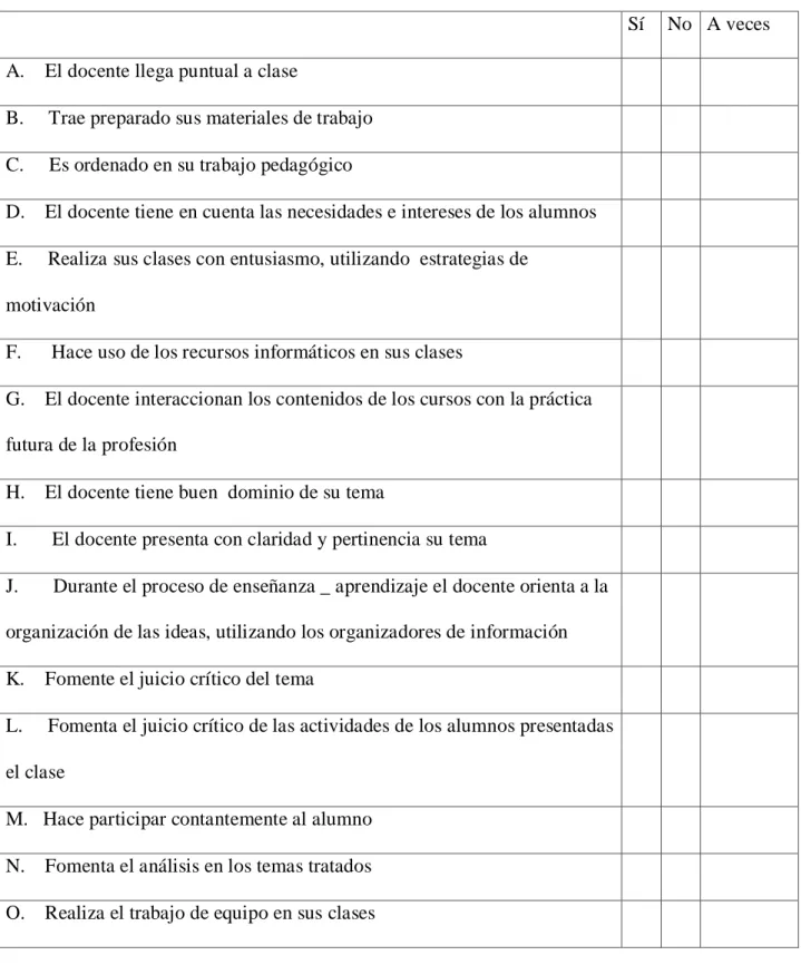 Tabla 6. Codificación de respuestas ficha aplicada a docentes 
