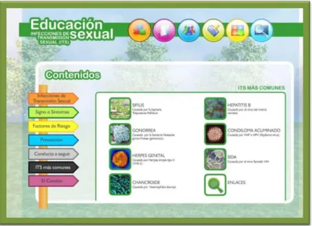 Ilustración 3.. Pantallazo de los Contenidos del material educativo digital 