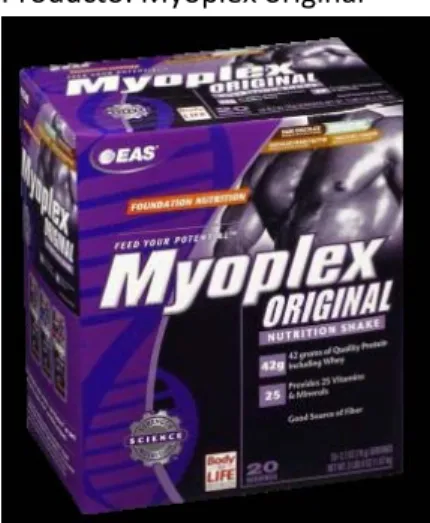 Ilustración 7 Myoplex 