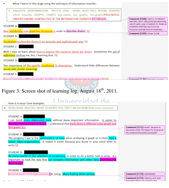 Figure 2. Screen shot of learning log, August 11 th , 2011. 