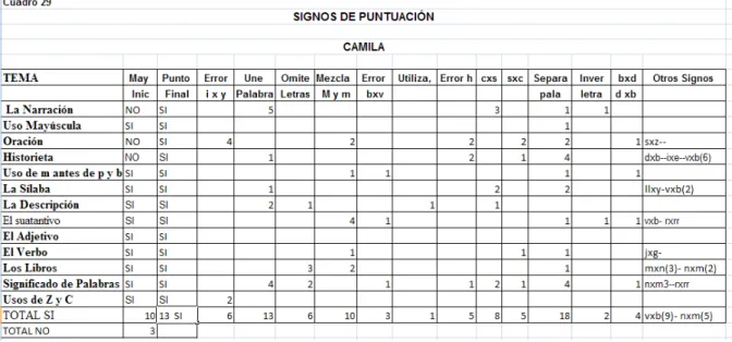 Cuadro 100                                                           INVERSIONES