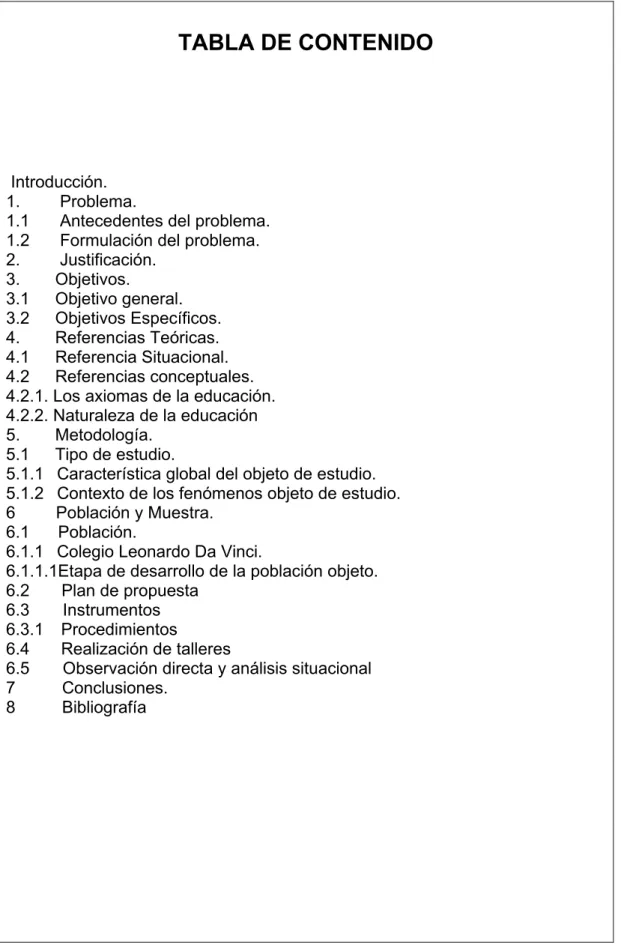 TABLA DE CONTENIDO 