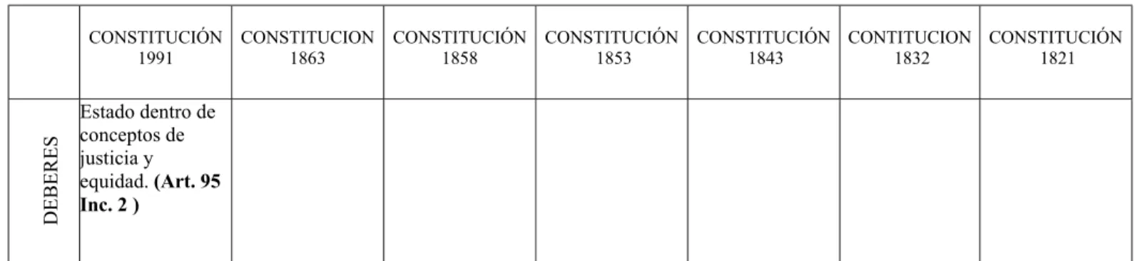 Tabla 9: PARTIDOS POLÍTICOS 