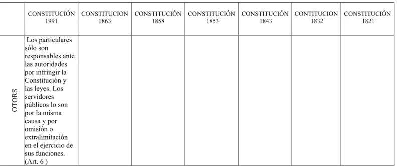 Tabla 4: NACIONALIDAD Y CIUDADANIA 