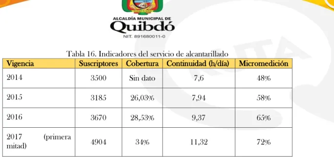 Tabla 16. Indicadores del servicio de alcantarillado  
