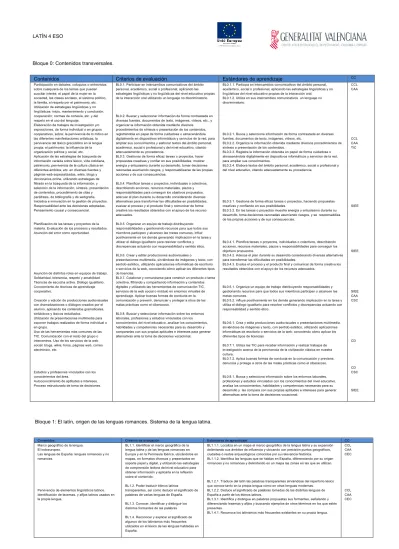 LatÍn 4 Eso Bloque 0 Contenidos Transversales Contenidos Criterios