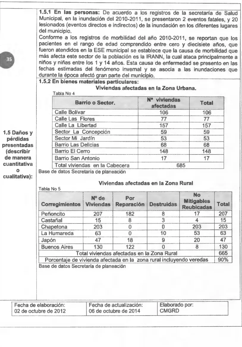 Tabla No 4