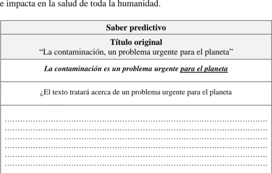 Cuadro 11. Panel de interrogantes sobre el saber predictivo del estudiante  Fuente: Elaboración propia (2018) 