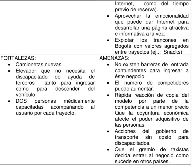 Tabla 1: matriz DOFA 