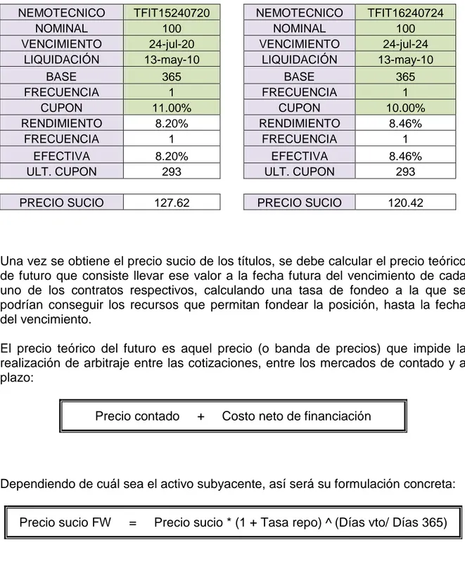 Tabla 12. TES mayo de 2011 