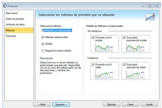 Figura 6. Selección de métodos no estacionales 