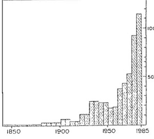 Fig.  13  \unber- OÍ  seismological,  orecursory  phe'1o:nena  per  5  years. 