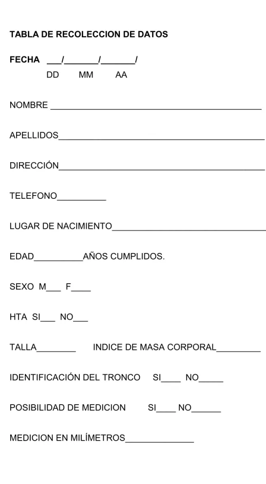 TABLA DE RECOLECCION DE DATOS 