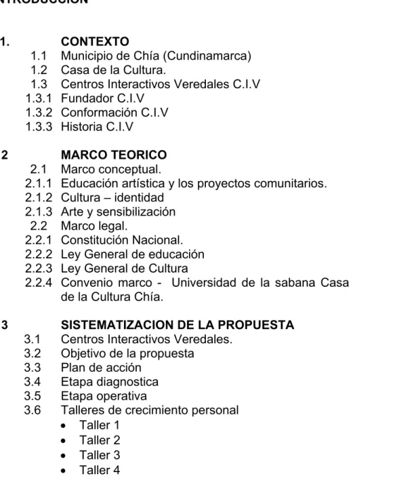 TABLA DE CONTENIDO 