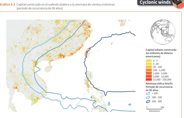 Gráfico 2.3  Capital construido en el sudeste asiático y la amenaza de vientos ciclónicos                              (período de recurrencia de 50 años) 