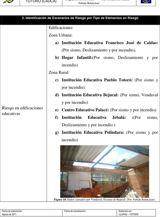 Figura 18. Daños causados por Vendaval, Escuela de Bejucal. (Por: Fabián Belalcázar) 