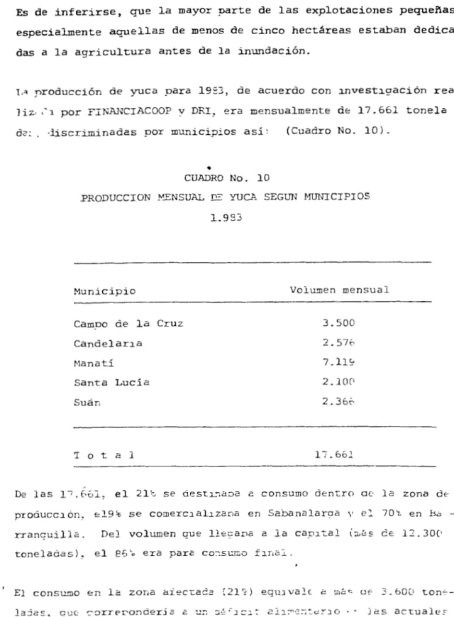 CUADRO No. 10 