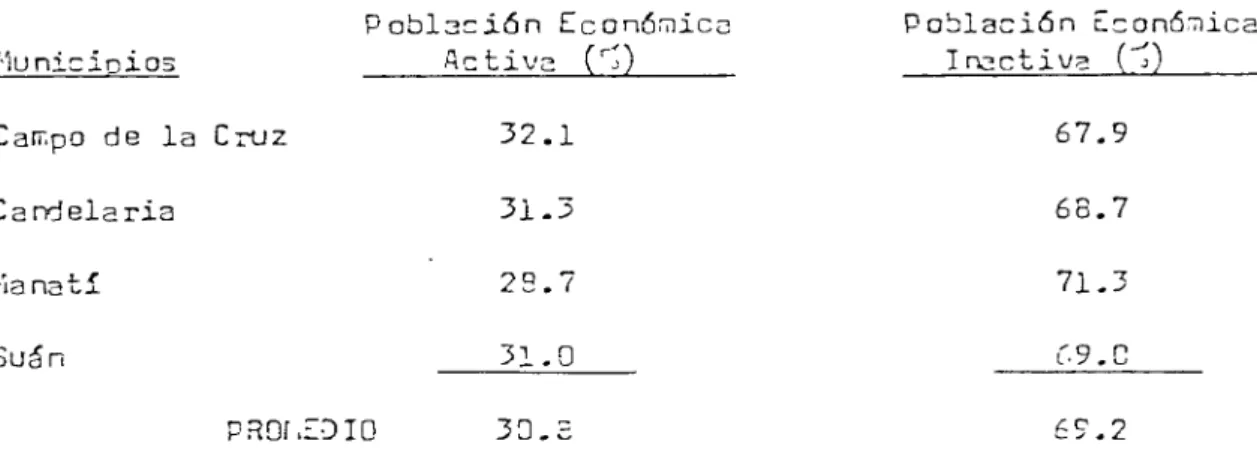 CUADRO rjP. 24 