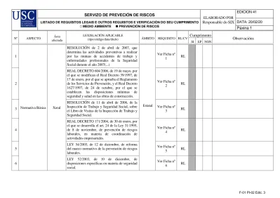 REAL DECRETO 513/2017, De 22 De Mayo, Por El Que Se Aprueba El ...