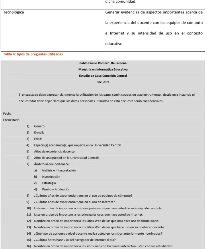 Tabla 4: tipos de preguntas utilizadas 