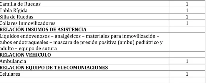 Tabla Rígida  1 